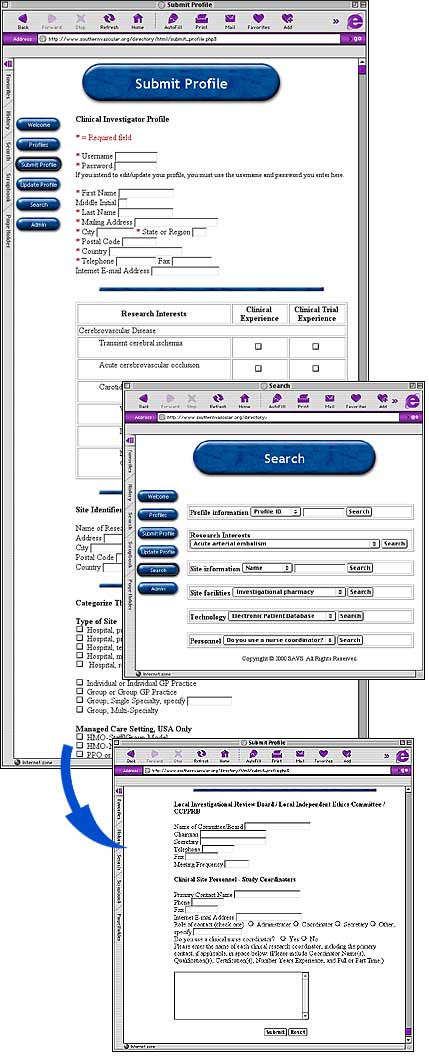 Southern Association for Vascular Surgery Online Clinical Directory
